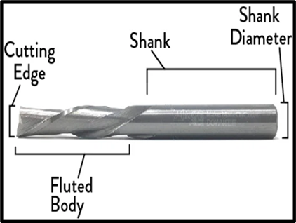 rb 2 components spiral.png